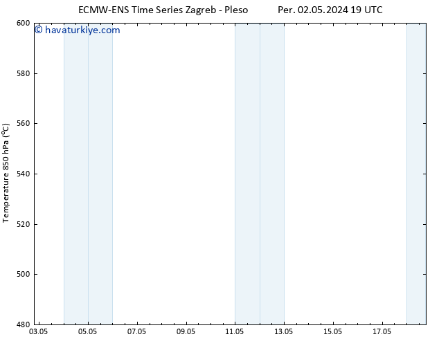 500 hPa Yüksekliği ALL TS Cts 18.05.2024 19 UTC