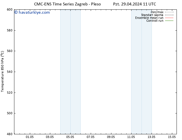 500 hPa Yüksekliği CMC TS Per 02.05.2024 23 UTC