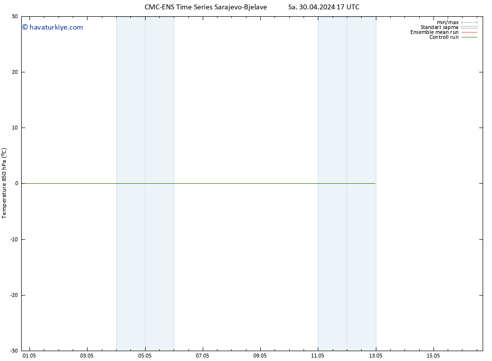 850 hPa Sıc. CMC TS Cu 10.05.2024 17 UTC