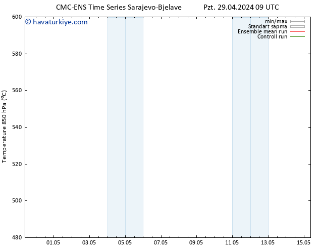 500 hPa Yüksekliği CMC TS Pzt 29.04.2024 15 UTC