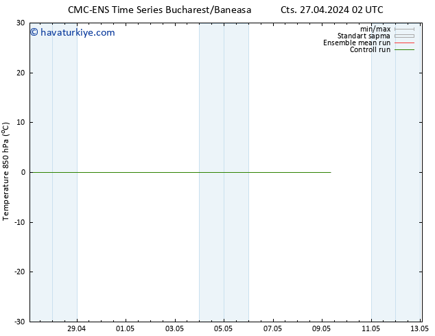 850 hPa Sıc. CMC TS Sa 07.05.2024 02 UTC