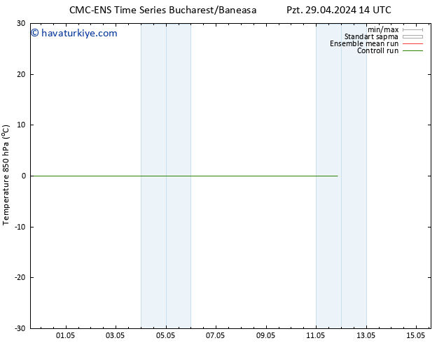 850 hPa Sıc. CMC TS Sa 30.04.2024 02 UTC