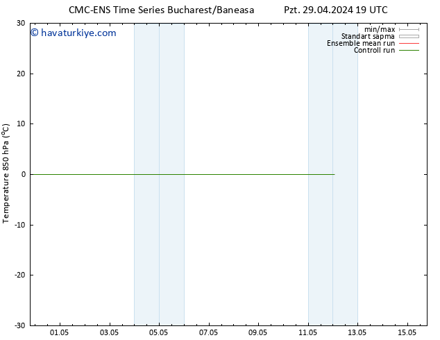 850 hPa Sıc. CMC TS Sa 30.04.2024 19 UTC