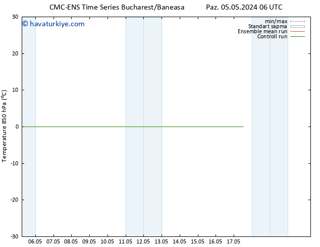 850 hPa Sıc. CMC TS Pzt 06.05.2024 12 UTC
