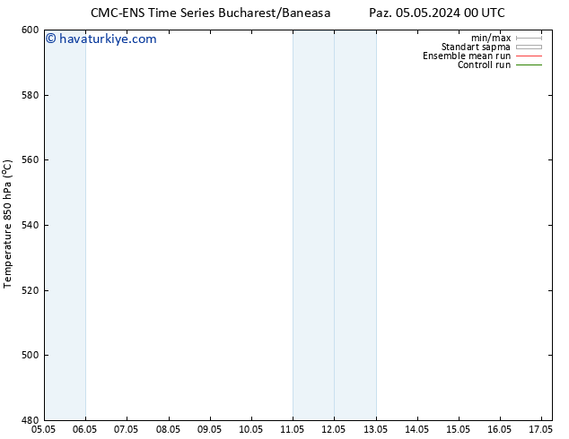 500 hPa Yüksekliği CMC TS Paz 05.05.2024 12 UTC