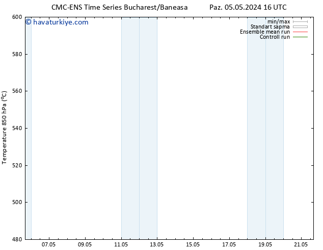 500 hPa Yüksekliği CMC TS Paz 05.05.2024 22 UTC