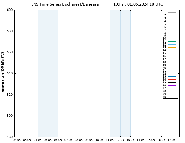 500 hPa Yüksekliği GEFS TS Çar 01.05.2024 18 UTC