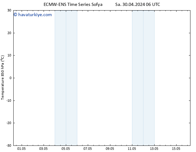 850 hPa Sıc. ALL TS Per 16.05.2024 06 UTC