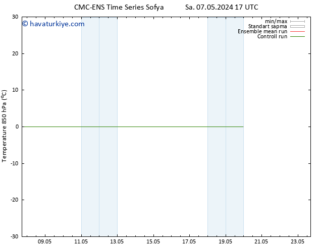 850 hPa Sıc. CMC TS Sa 07.05.2024 23 UTC