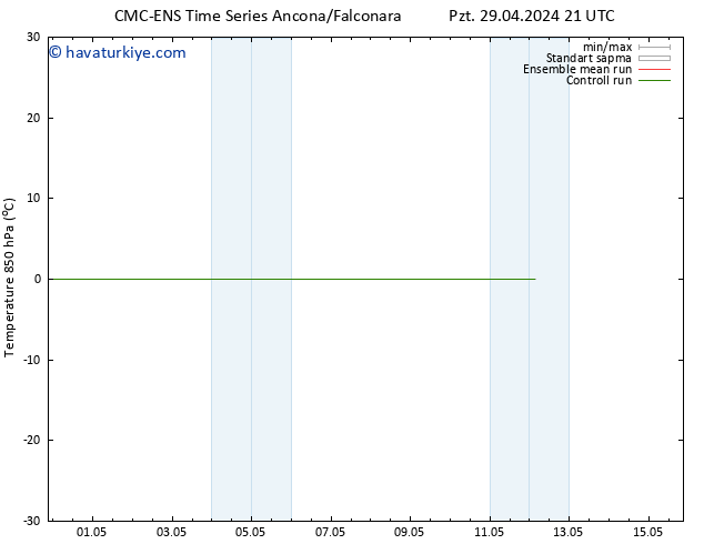 850 hPa Sıc. CMC TS Sa 30.04.2024 21 UTC