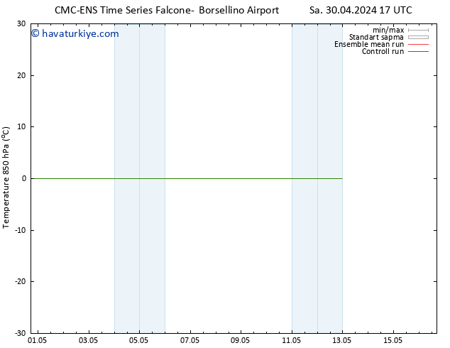 850 hPa Sıc. CMC TS Cu 10.05.2024 17 UTC