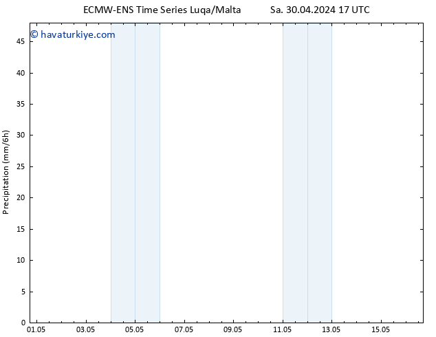 Yağış ALL TS Sa 30.04.2024 23 UTC