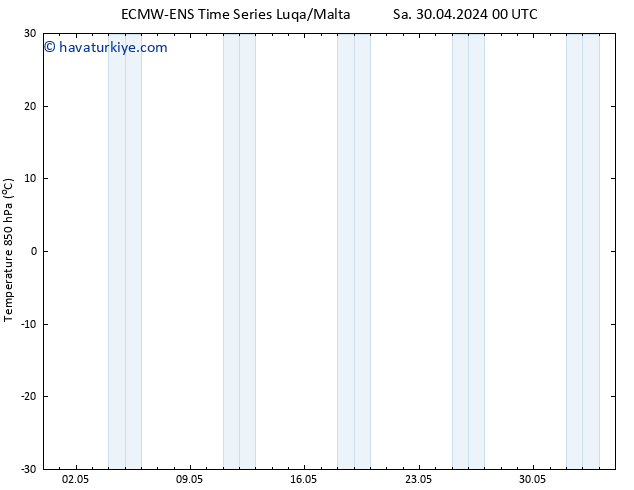 850 hPa Sıc. ALL TS Per 16.05.2024 00 UTC