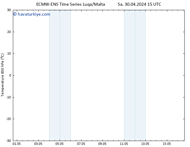 850 hPa Sıc. ALL TS Sa 30.04.2024 15 UTC