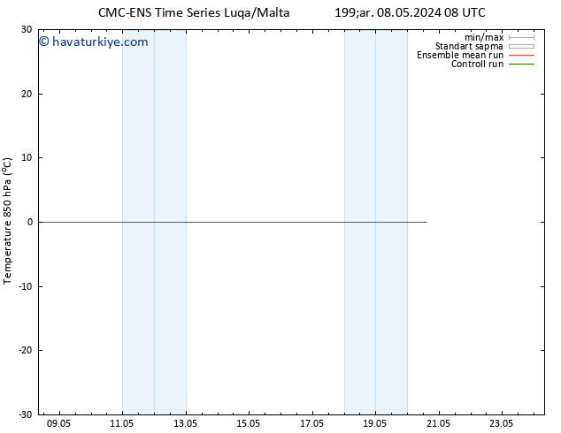 850 hPa Sıc. CMC TS Çar 08.05.2024 14 UTC
