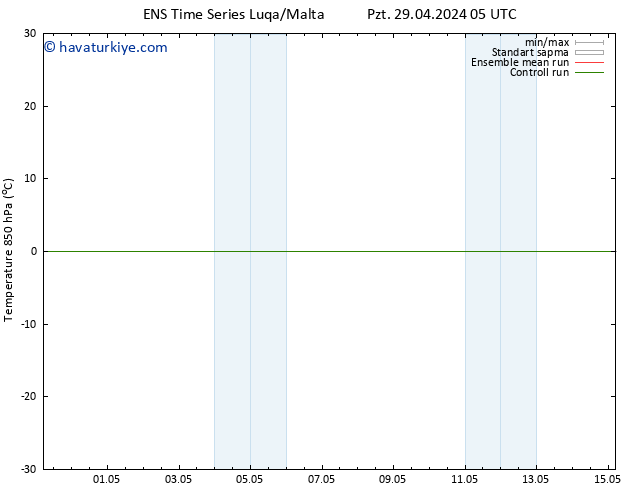 850 hPa Sıc. GEFS TS Pzt 29.04.2024 05 UTC