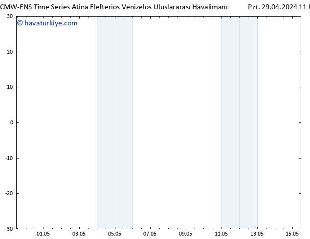 500 hPa Yüksekliği ALL TS Sa 30.04.2024 11 UTC