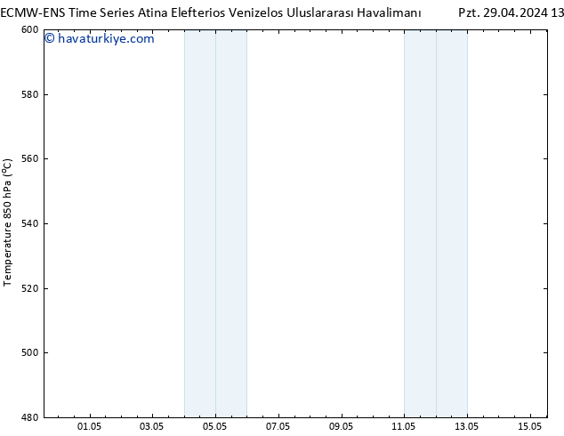 500 hPa Yüksekliği ALL TS Çar 15.05.2024 13 UTC