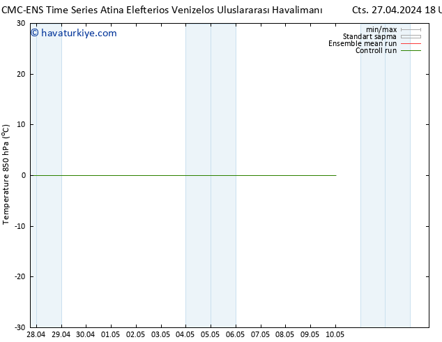 850 hPa Sıc. CMC TS Sa 07.05.2024 18 UTC