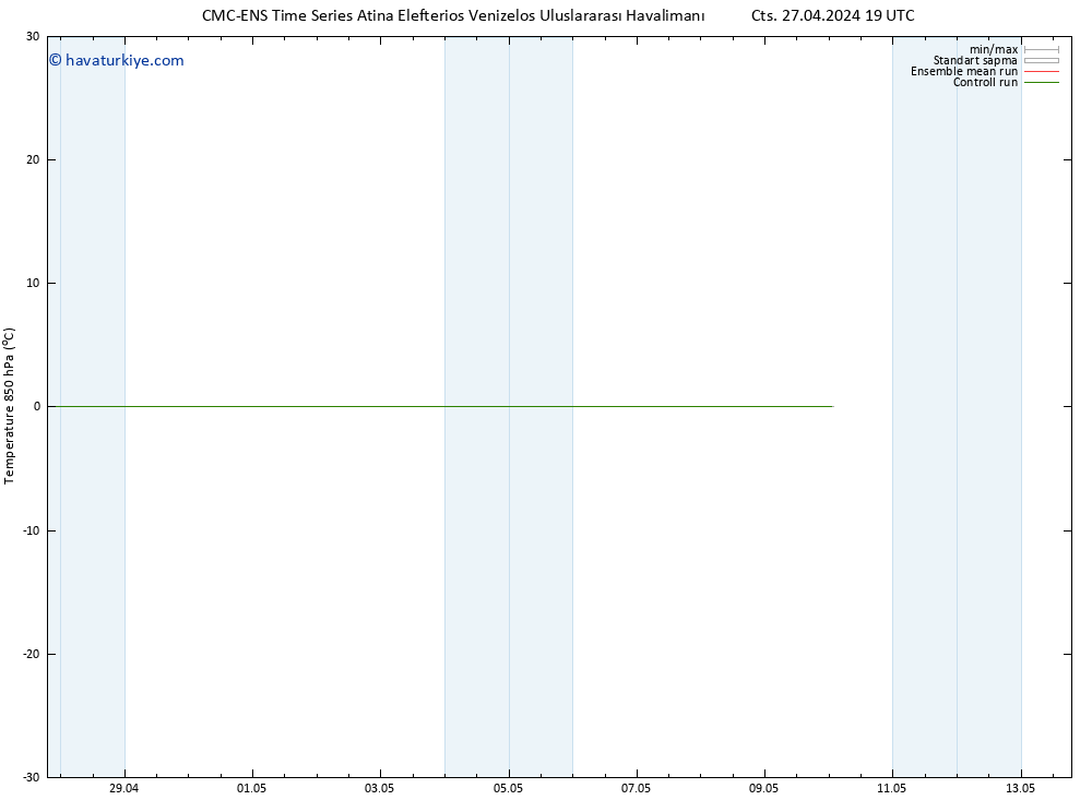 850 hPa Sıc. CMC TS Sa 07.05.2024 19 UTC