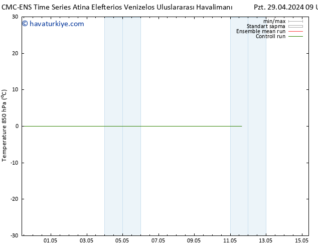 850 hPa Sıc. CMC TS Pzt 29.04.2024 15 UTC