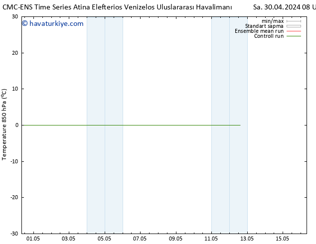 850 hPa Sıc. CMC TS Paz 12.05.2024 14 UTC