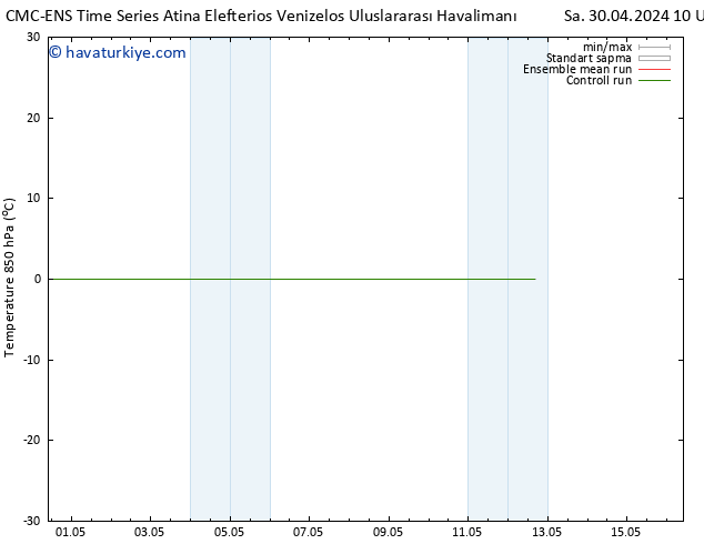 850 hPa Sıc. CMC TS Sa 30.04.2024 10 UTC