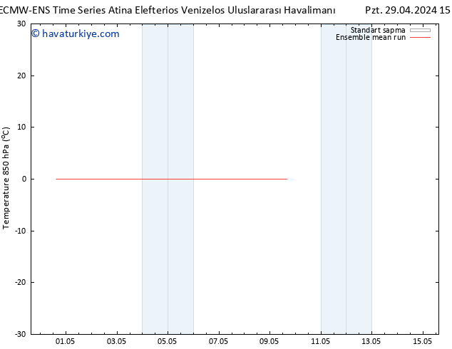 850 hPa Sıc. ECMWFTS Pzt 06.05.2024 15 UTC