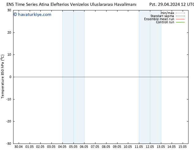 850 hPa Sıc. GEFS TS Pzt 29.04.2024 18 UTC