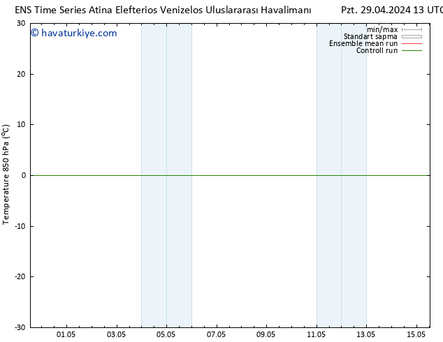 850 hPa Sıc. GEFS TS Pzt 29.04.2024 19 UTC