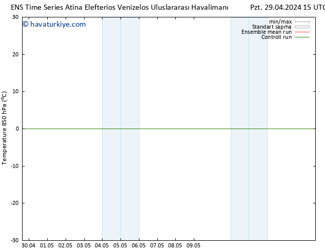 850 hPa Sıc. GEFS TS Pzt 29.04.2024 15 UTC