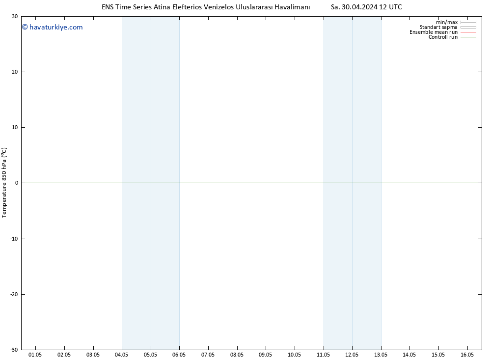 850 hPa Sıc. GEFS TS Sa 30.04.2024 12 UTC