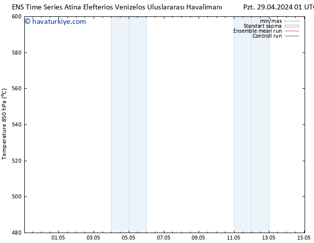 500 hPa Yüksekliği GEFS TS Cts 04.05.2024 13 UTC