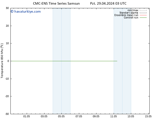 850 hPa Sıc. CMC TS Cts 04.05.2024 21 UTC