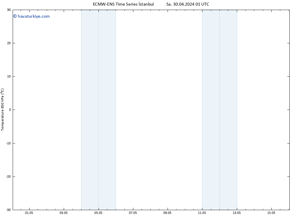 850 hPa Sıc. ALL TS Per 16.05.2024 01 UTC