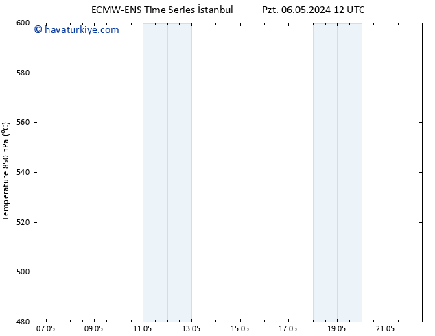 500 hPa Yüksekliği ALL TS Çar 15.05.2024 00 UTC