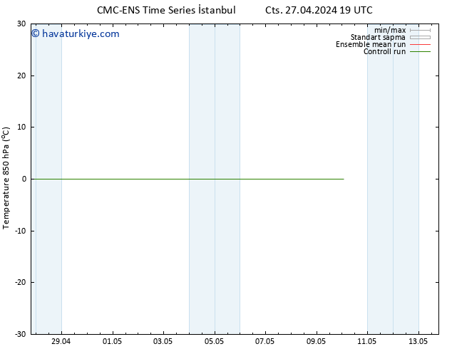 850 hPa Sıc. CMC TS Cu 03.05.2024 07 UTC