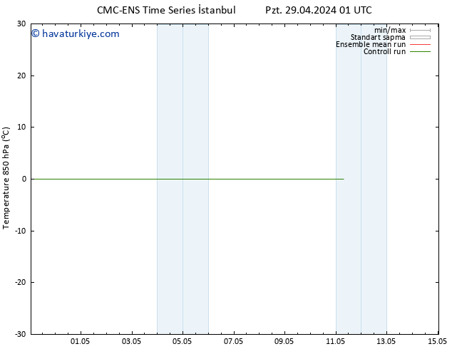 850 hPa Sıc. CMC TS Pzt 29.04.2024 01 UTC