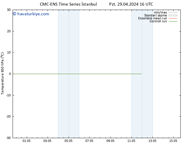 850 hPa Sıc. CMC TS Per 02.05.2024 10 UTC