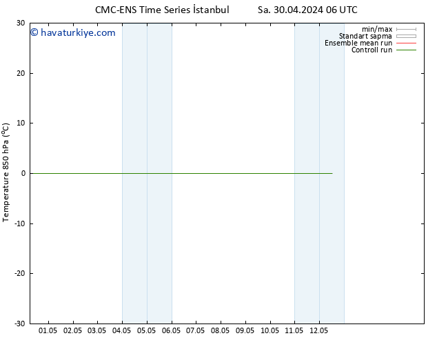 850 hPa Sıc. CMC TS Cts 04.05.2024 18 UTC