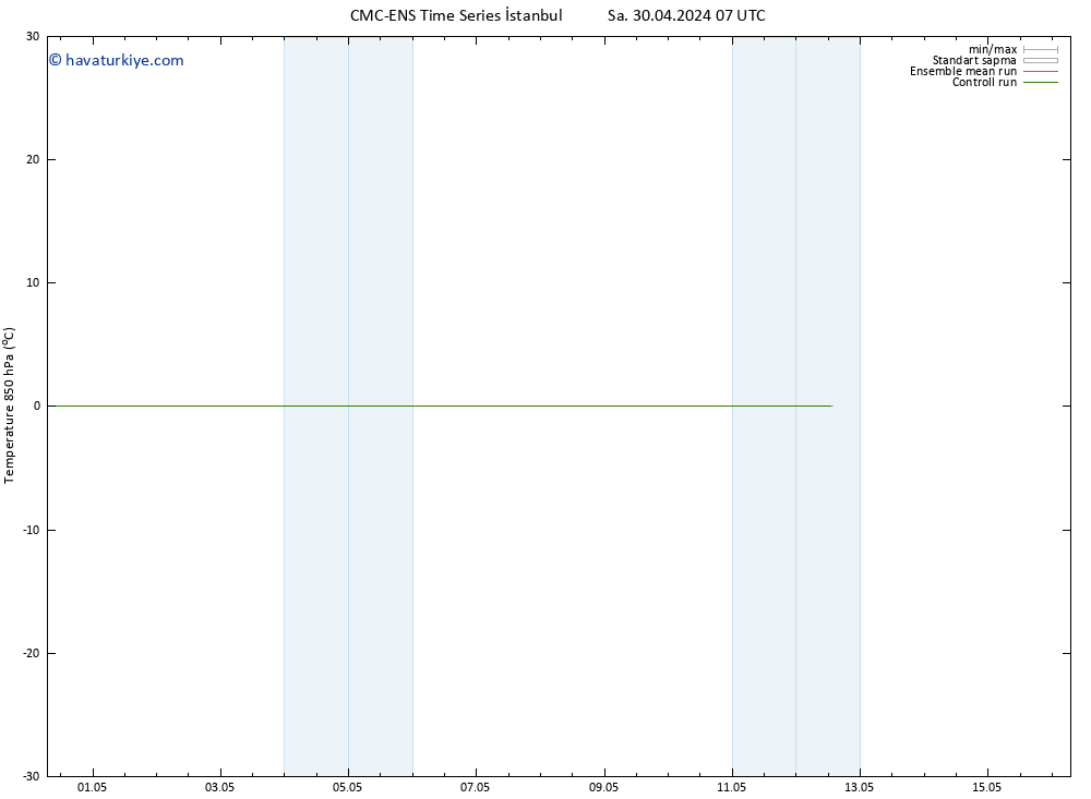 850 hPa Sıc. CMC TS Cu 10.05.2024 07 UTC