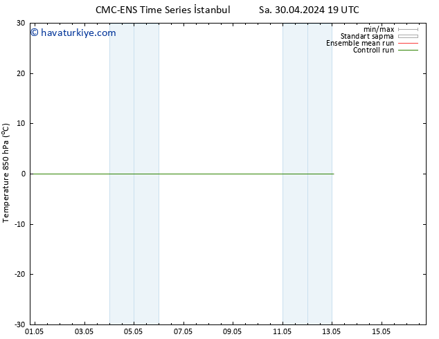 850 hPa Sıc. CMC TS Cu 03.05.2024 13 UTC