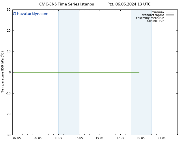850 hPa Sıc. CMC TS Per 16.05.2024 13 UTC