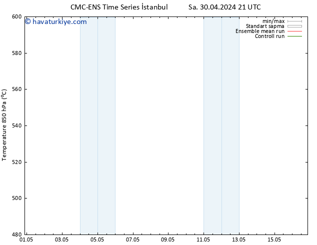 500 hPa Yüksekliği CMC TS Cu 10.05.2024 21 UTC