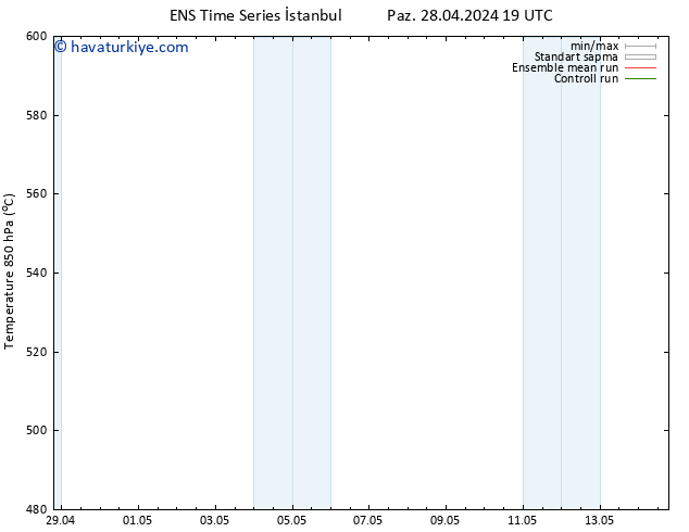 500 hPa Yüksekliği GEFS TS Cts 04.05.2024 07 UTC