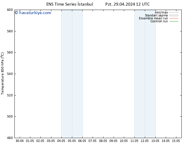 500 hPa Yüksekliği GEFS TS Cts 04.05.2024 18 UTC