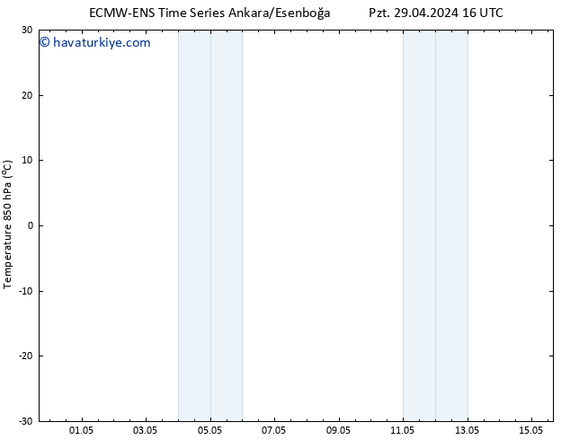 850 hPa Sıc. ALL TS Per 09.05.2024 16 UTC