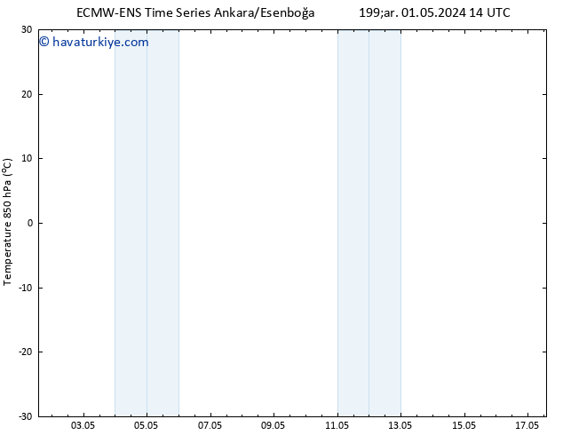 850 hPa Sıc. ALL TS Per 09.05.2024 02 UTC