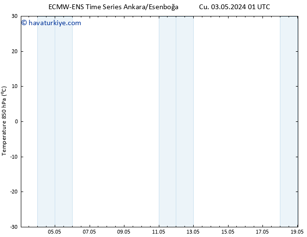 850 hPa Sıc. ALL TS Cts 04.05.2024 01 UTC