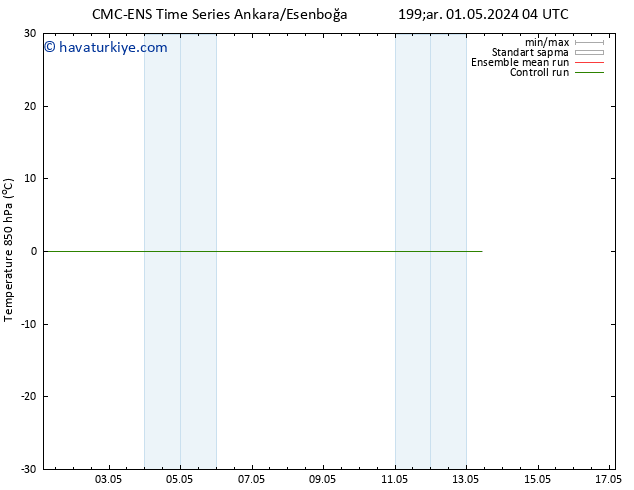 850 hPa Sıc. CMC TS Per 09.05.2024 04 UTC